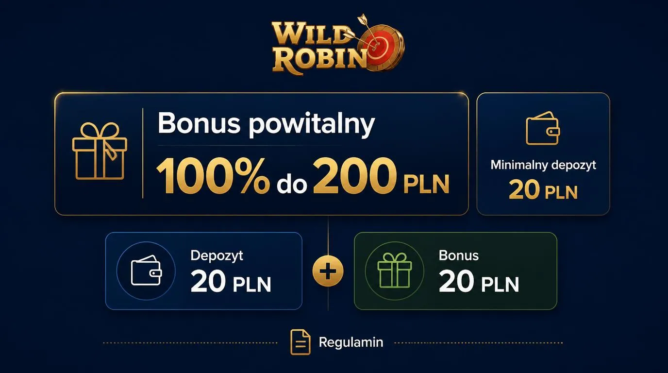 Panel bonusu powitalnego 100% do 200 PLN z minimalnym depozytem 20 PLN i przykładem wpłaty